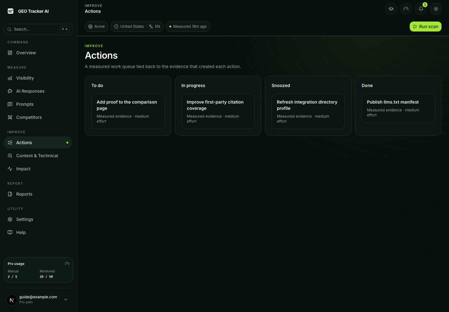 Actions workspace with To Do, In Progress, Snoozed and Done columns