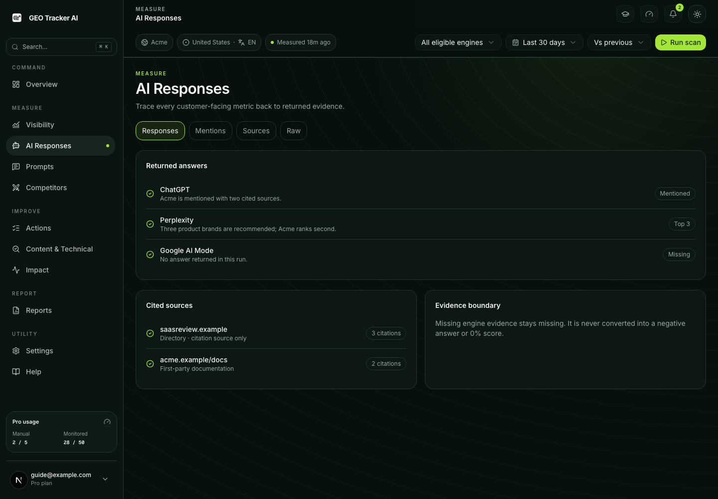 AI Responses workspace with raw answers, source evidence and engine filters