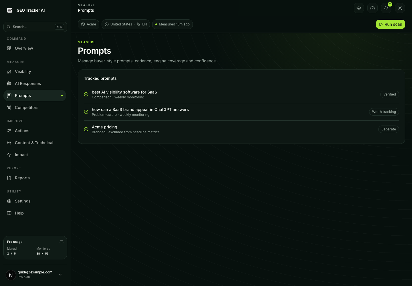Prompts workspace with tracked buyer questions, confidence and schedule controls